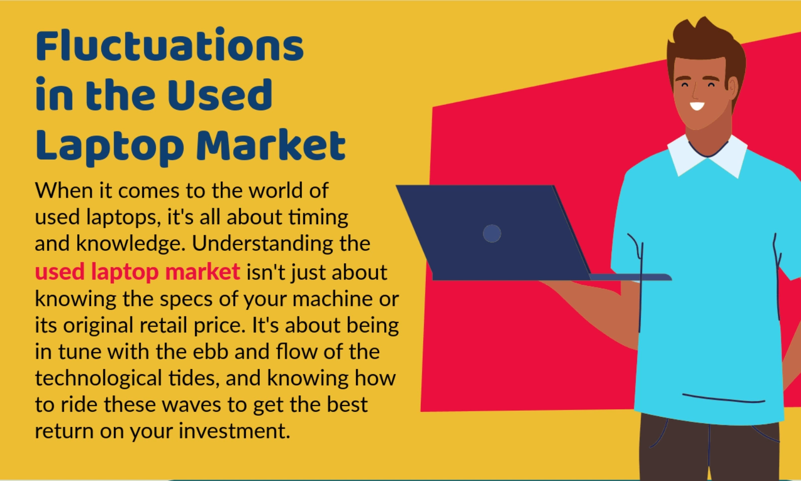 Fluctuations in the Used Laptop Market
